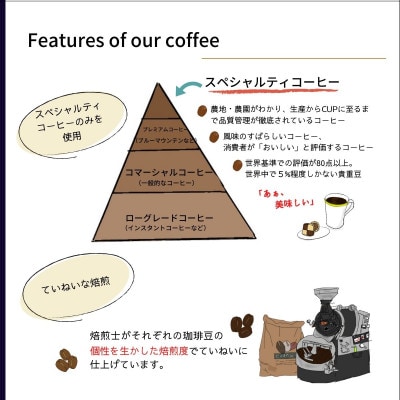 蒼オリジナル アイスコーヒーリキッド 3本セット
