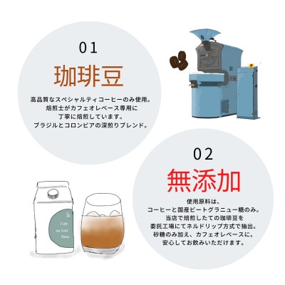 蒼オリジナル カフェオレベース 加糖 12本セット