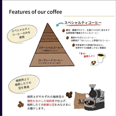 コーヒー豆 ゲイシャ エスメラルダ農園 ウォッシュド  浅煎り 200g(豆のまま)