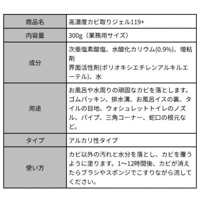 119シリーズ　カビ取りジェル119業務用サイズ300g