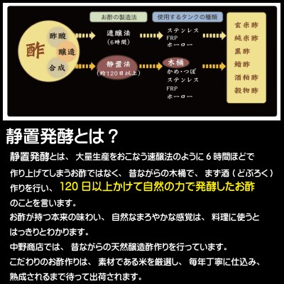 天然醸造 玄米黒酢500ml【nns002】