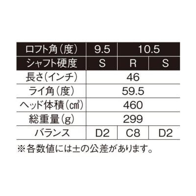 ゴルフドライバー・ワークスゴルフマキシマックス(46インチ/R/10.5度)　at10008