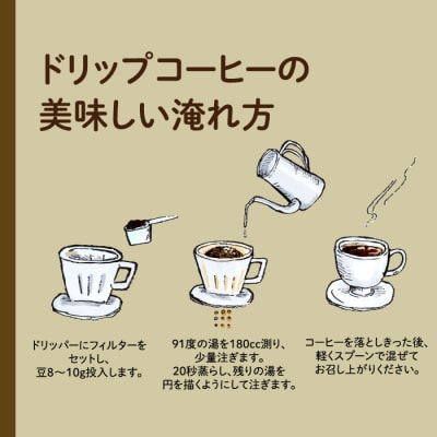 自家焙煎スペシャルティコーヒー(豆)飲み比べ3種セット　am05801