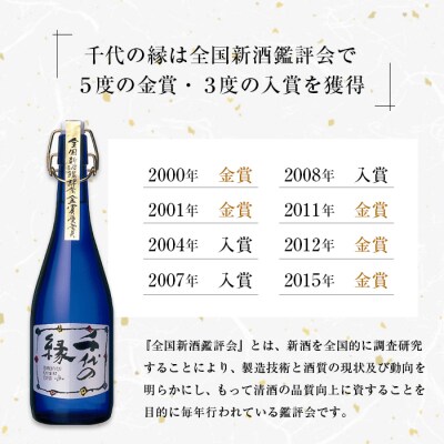 淡路の地酒千年一酒造の大吟醸「千代の縁」と「原酒淡路」(720ml)セット　as08022