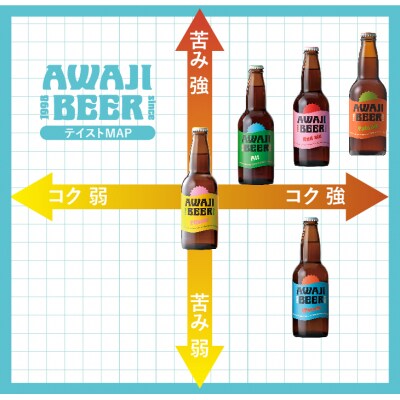 【定期便】あわぢびーる毎月6本セット《淡路島のクラフトビール》　ay05818