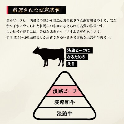 淡路ビーフ ヒレ(ステーキ用) 800g　ap01046