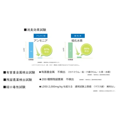 Suu HERBAL LAB  アロマスプレー 3本セット　aa12025