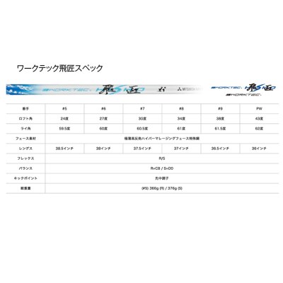 CBRブラックプレミアアイアン 6本セット ワークテック飛匠 (S/#5～PW)　at10014