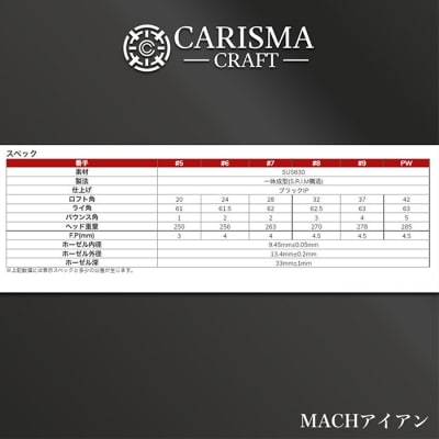 ワークスゴルフ MACHアイアン 6本セット プレミア飛匠・極 (S/#5～PW)　at10816