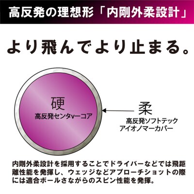 ワークスゴルフ「飛匠プレミアムレディ」ホワイト ゴルフボール　at10061