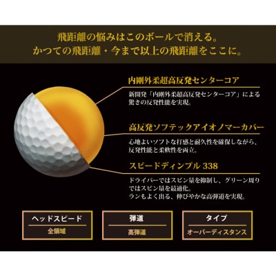 ワークスゴルフ「飛匠ゴールドラベル」パールホワイト ゴルフボール　at10063