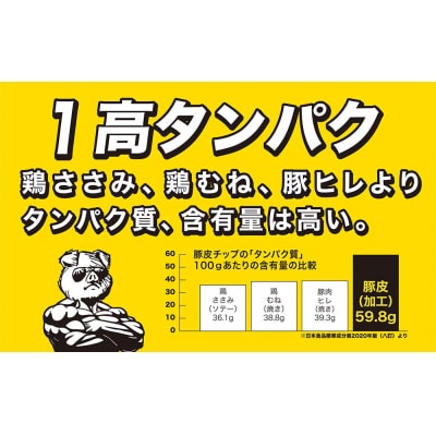 沖縄県産 豚皮焼き上げお菓子 「TONPI 旨塩味 5パックセット」