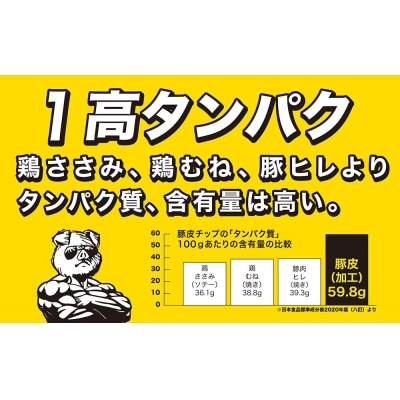 沖縄県産 豚皮焼き上げお菓子 「TONPI スモーク 5パックセット」