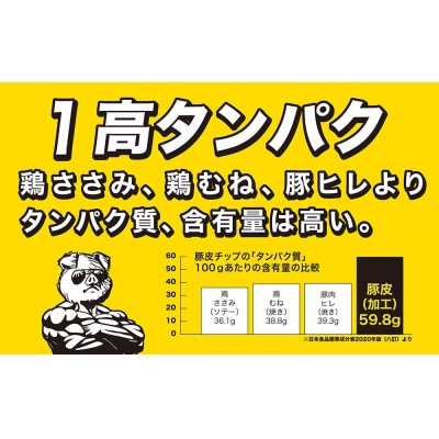 沖縄県産 豚皮焼き上げお菓子 「TONPI スパイシー 5パックセット」