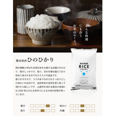 【先行受付】【令和7年産 食味ランキング特A獲得】ヒノヒカリ 無洗米 5kg(5kg×1袋)熊本県産