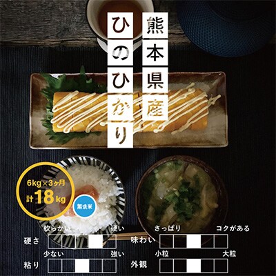 2023年1月発送開始『定期便』ヒノヒカリ 無洗米6kg 全3回