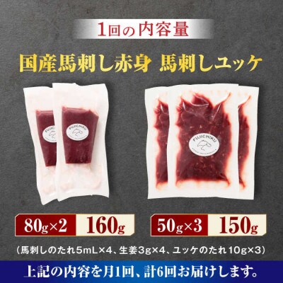 【毎月定期便】国産馬刺し と ユッケ のセット全6回