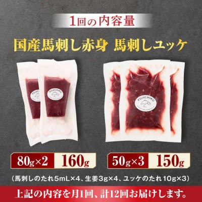 【毎月定期便】国産馬刺し と ユッケ のセット全12回