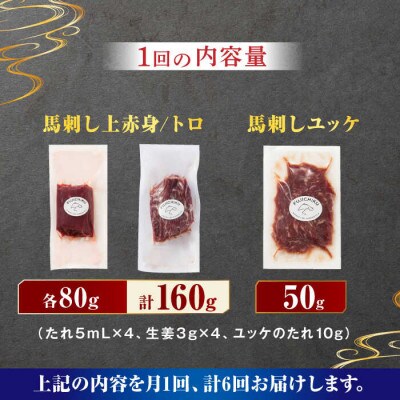 【毎月定期便】ふじ馬刺し 赤身 と 霜降り 馬刺し セット全6回