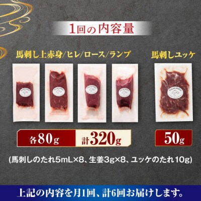 【毎月定期便】ふじ馬刺し 赤身 4種 と ユッケ セット　全6回