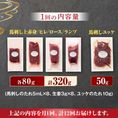 【毎月定期便】ふじ馬刺し 赤身 4種 と ユッケ セット全12回