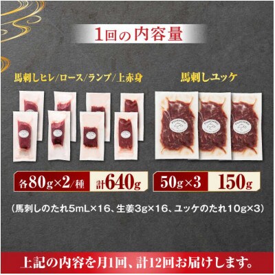 【毎月定期便】専門店オススメ!赤身 馬刺し の 堪能セット全12回