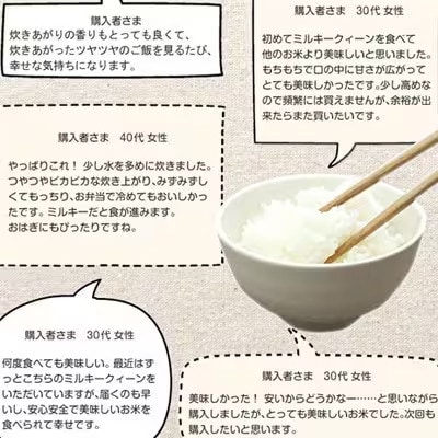 【令和7年産　新米】 ミルキークイーン　米5kg精米済み　千葉県産米(白米)金賞・千葉大学共同研究米