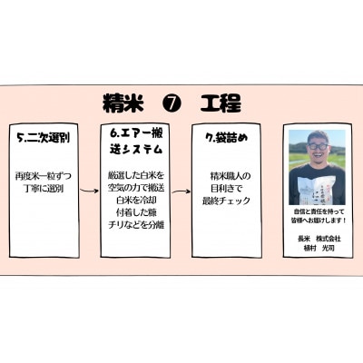 壱岐産米　つや姫　5kg