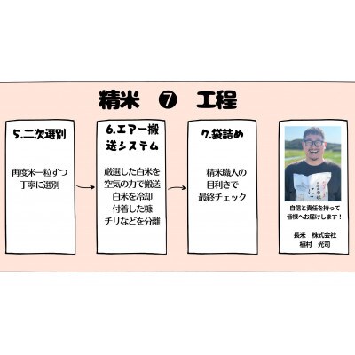 壱岐産　かけ干し　ひのひかり　10kg(5kg×2袋)