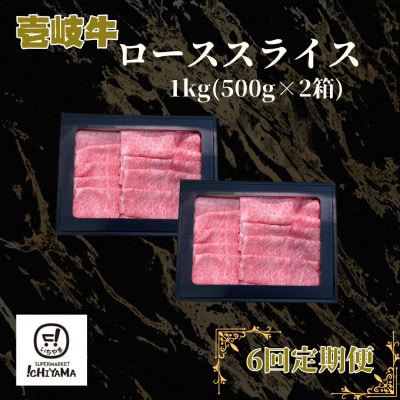 【毎月定期便】ロース スライス 1kg(500g×2箱)全6回