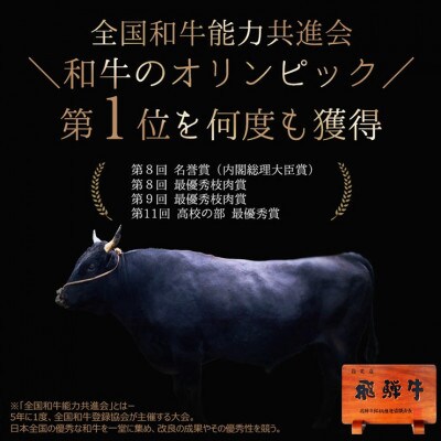 飛騨牛 焼肉用カルビ 1kg(500g×2)