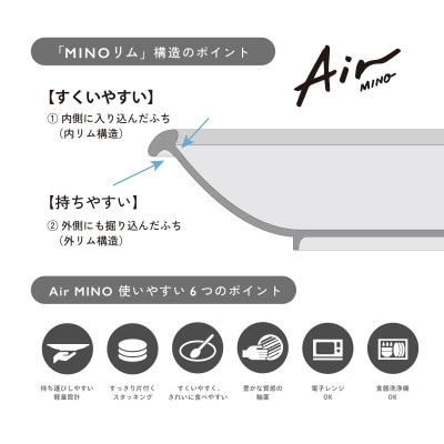 【美濃焼・軽量食器】Air MINO  マルチプレート 3枚セット【井澤コーポレーション】