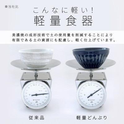 【美濃焼】[軽量食器] 天目どんぶり Lサイズ 4色セット【井澤コーポレーション】