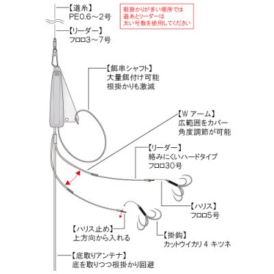 カットウ餌盛りシンカー Wアーム完全仕掛 3点セット / YAMAWA(ヤマワ) 釣り用品