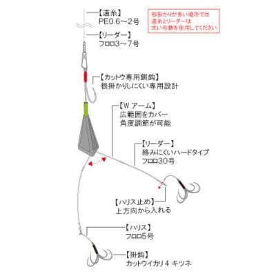 カットウ潮斬りシンカー Wアーム完全仕掛 3点セット / YAMAWA(ヤマワ) 釣り用品