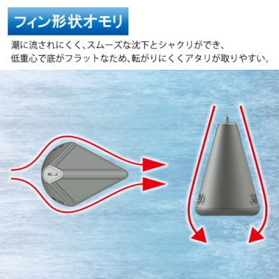 カットウ潮斬りシンカー Wアーム完全仕掛 3点セット / YAMAWA(ヤマワ) 釣り用品