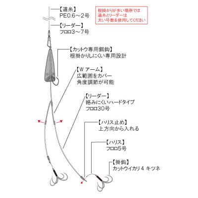 カットウトライシンカー Wアーム完全仕掛 3点セット / YAMAWA(ヤマワ) 釣り用品