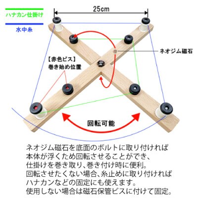 クロスメジャー / TACKLEinJAPAN(タックルインジャパン) YAMAWA(ヤマワ)
