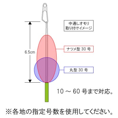 カットウ吹き流し仕掛け タイプT 4点セット / YAMAWA(ヤマワ) 釣り用品