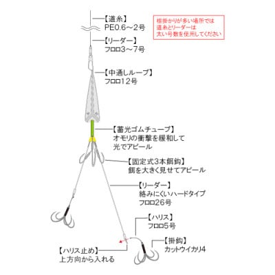 カットウトライシンカー吹き流し完全仕掛け タイプT 3点セット / YAMAWA(ヤマワ) 釣り用品