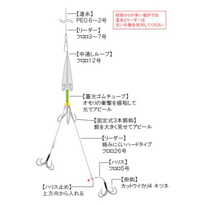 カットウトライシンカー吹き流し完全仕掛け タイプT 3点セット / YAMAWA(ヤマワ) 釣り用品