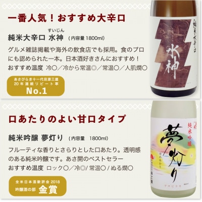 ◆あさ開◆鉄板日本酒福袋1,800ml×5本。
