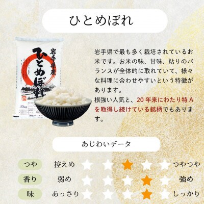 【毎月定期便】【9か月毎月配送】【無洗米】【ひとめぼれ】30kg全9回