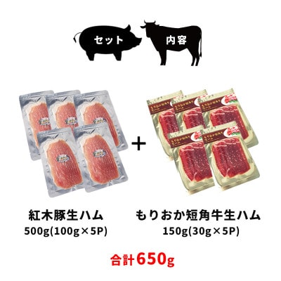 肉専門レストラン「パイオニアファーム」もりおか短角牛生ハム150gと紅木豚生ハム500g生ハムセット