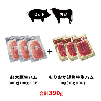 肉専門レストラン「パイオニアファーム」もりおか短角牛生ハム90gと紅木豚生ハム300g　生ハムセット