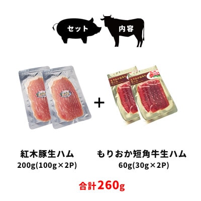 肉専門レストラン「パイオニアファーム」もりおか短角牛生ハム60gと紅木豚生ハム200g　生ハムセット