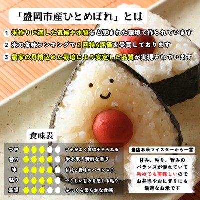 【毎月定期便】盛岡市産ひとめぼれ【5分づき精米】5kg☆1等米100%のお米マイスター厳選米☆全6回