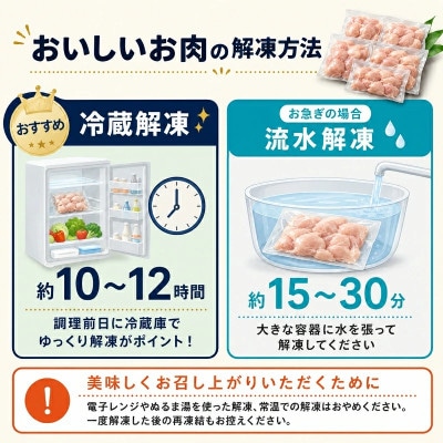 岩手県産 若鶏 もも 計7.2kg(300g×24パック)