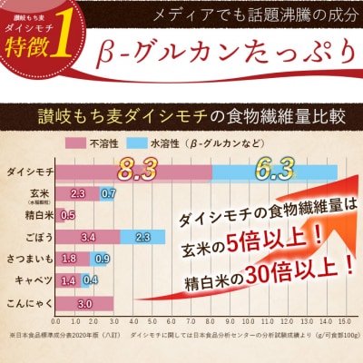 【生産者応援企画!】 讃岐もち麦「ダイシモチ」8kg(1kg×8袋) ジップ付き_Z2600019