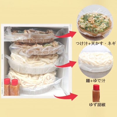太平寺うどんの釜揚げうどん プレーン麺(2人前)×キャベツ麺(2人前)×ゆず麺(2人前)セット